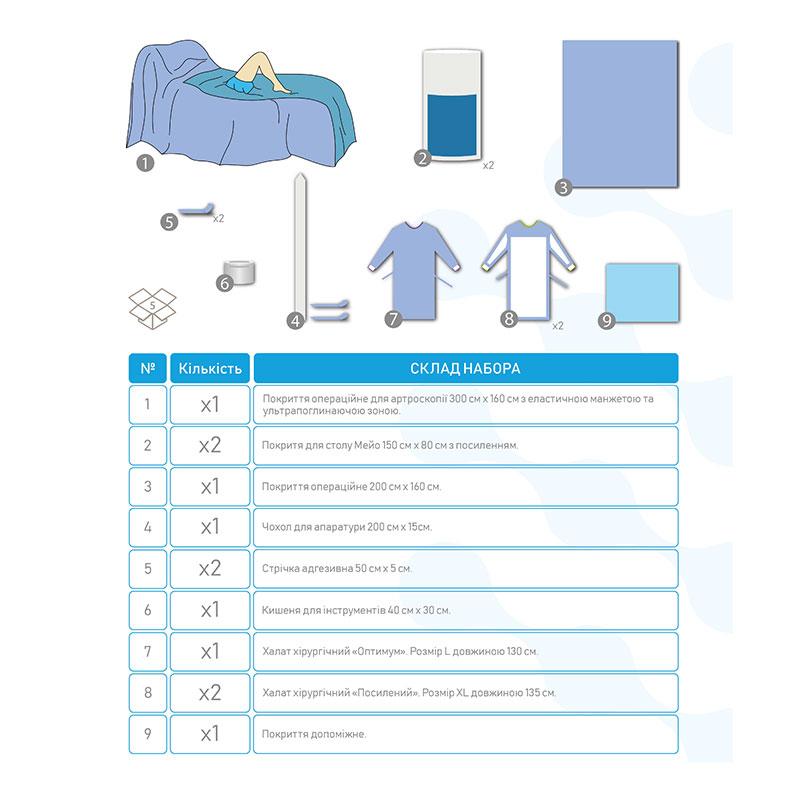 AR-28 Комплект одягу та покриттів для артроскопії AR-28 «Meditec®». Стерильне.